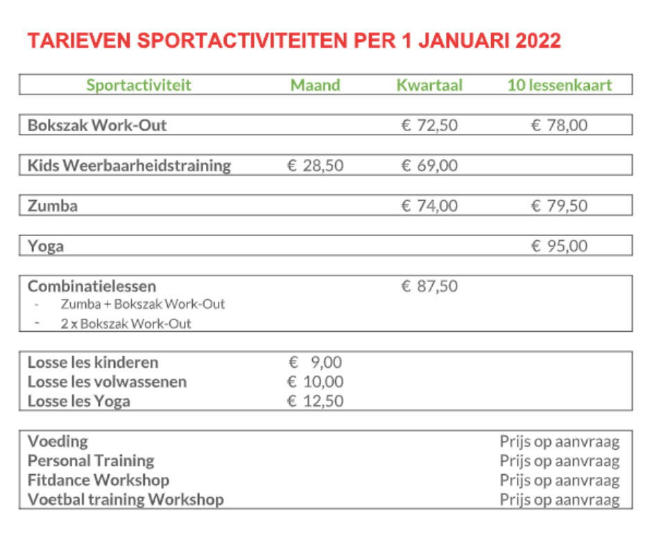 fityardtarieven 2022